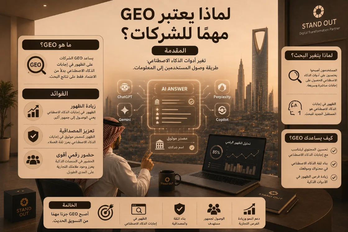 لماذا يعتبر GEO مهمًا للشركات article cover image