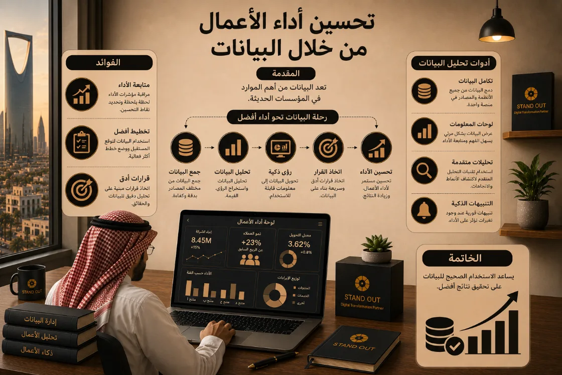 Improving Business Performance Through Data article cover image