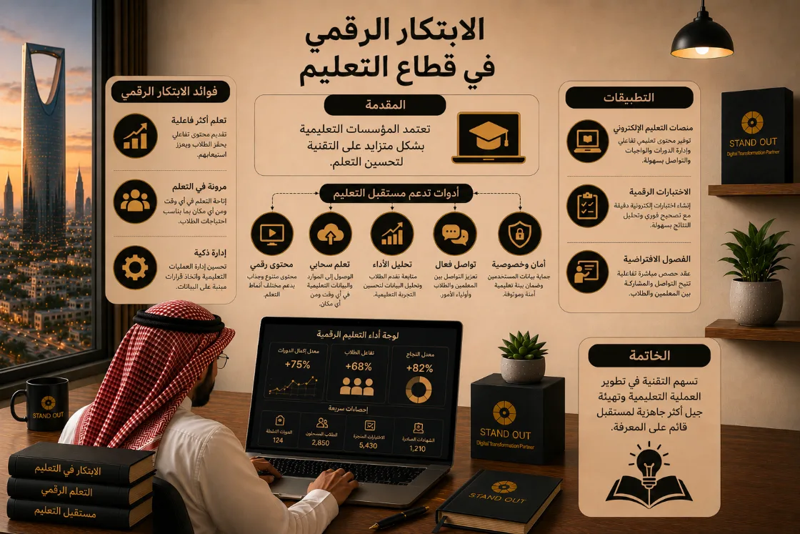 Digital Innovation in the Education Sector article cover image