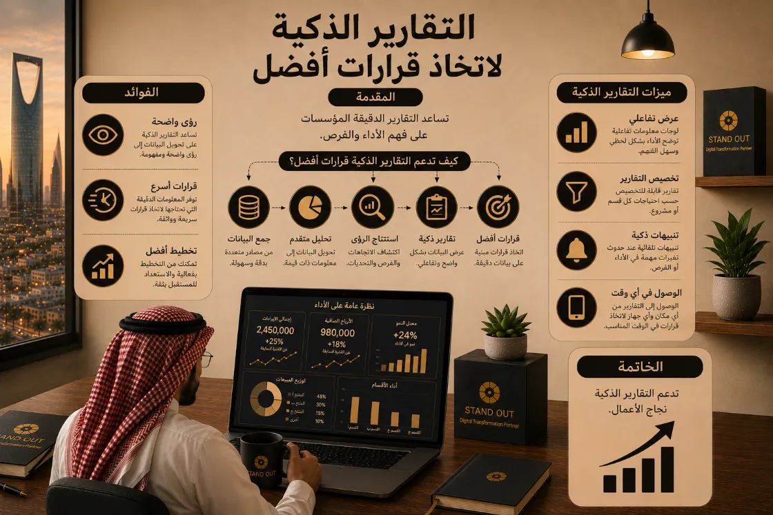 Smart Reporting for Better Business Decisions article cover image